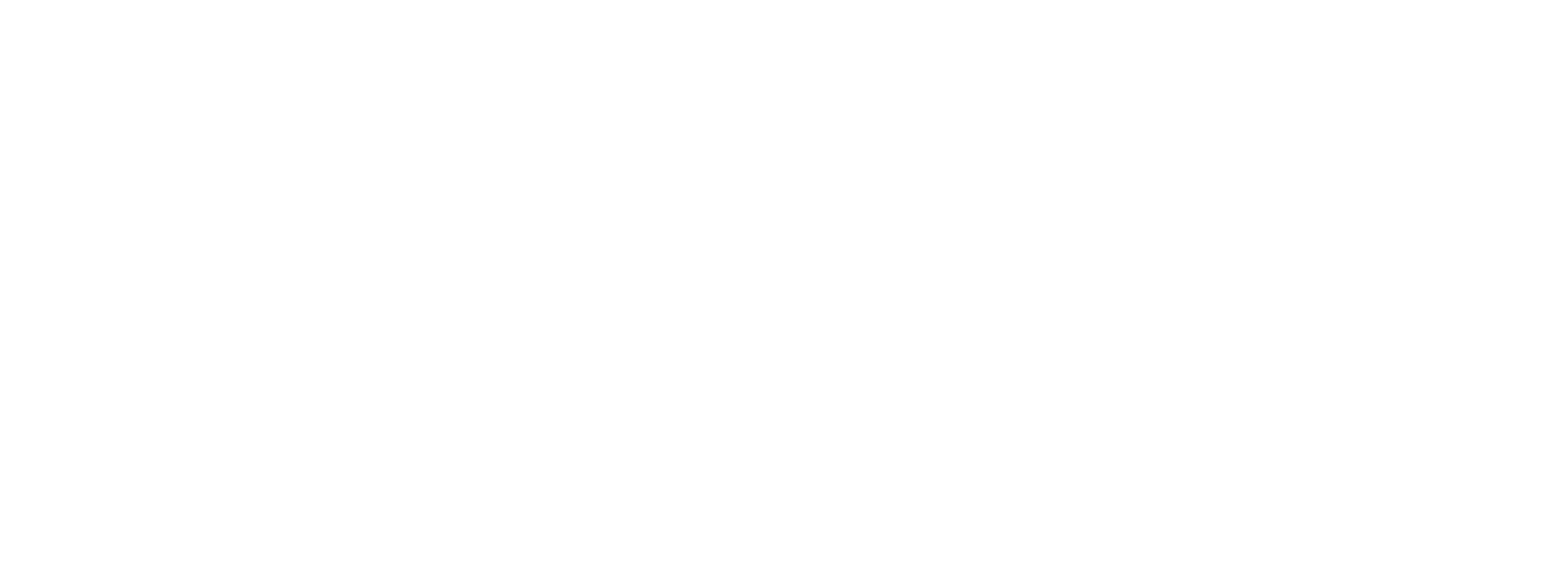 SLM — Sustainable Land Management
